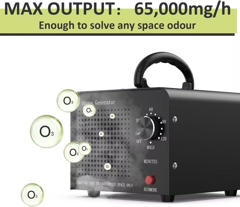 Medvoe مولد 0zone 65000 ملغ - جهاز تنقية الهواء O3 للمنزل والسيارة، آلة الأوزون لإزالة الروائح من الدخان والحيوانات الأليفة (أسود) - Image 3